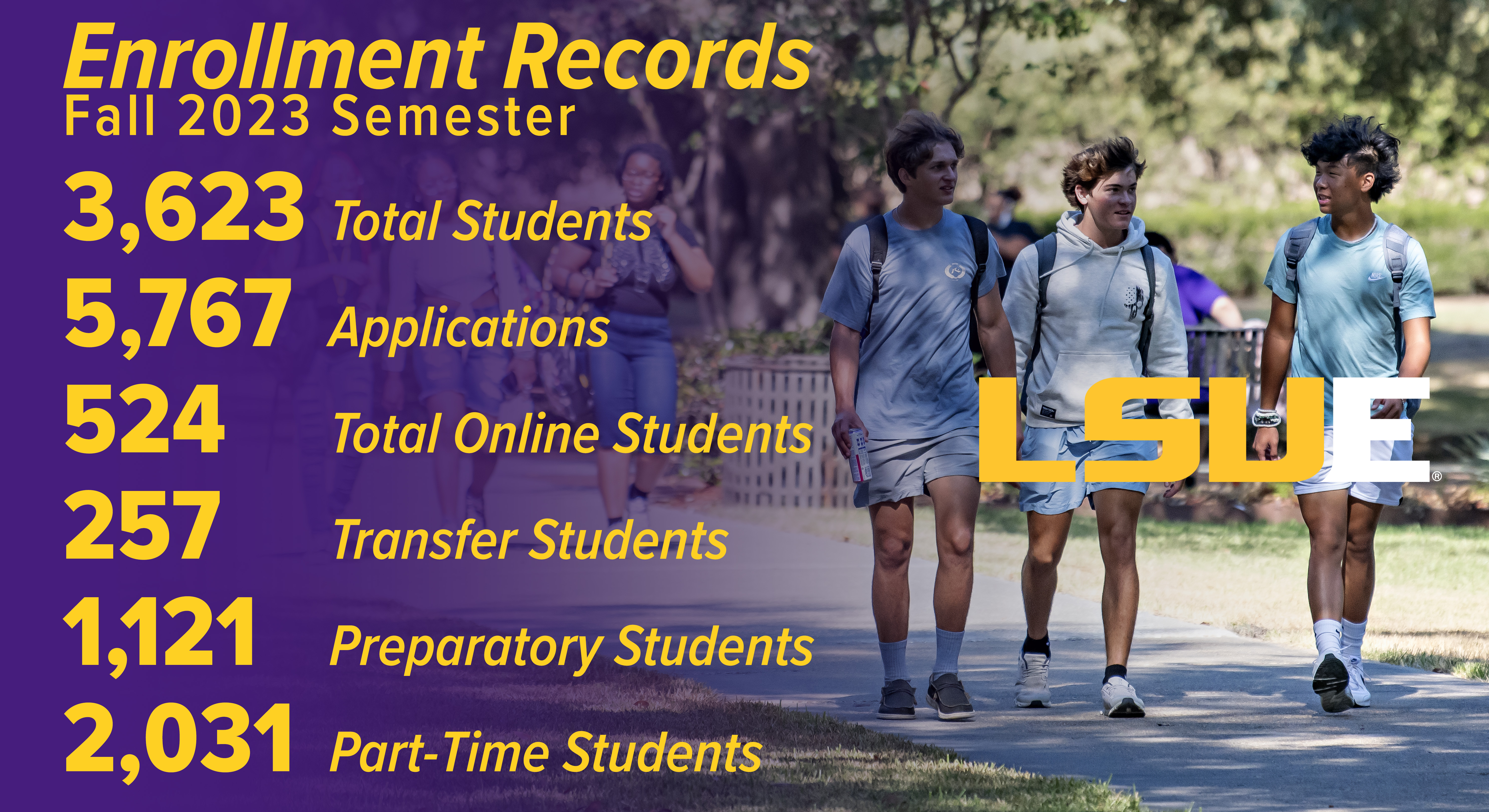 Fall Enrollment