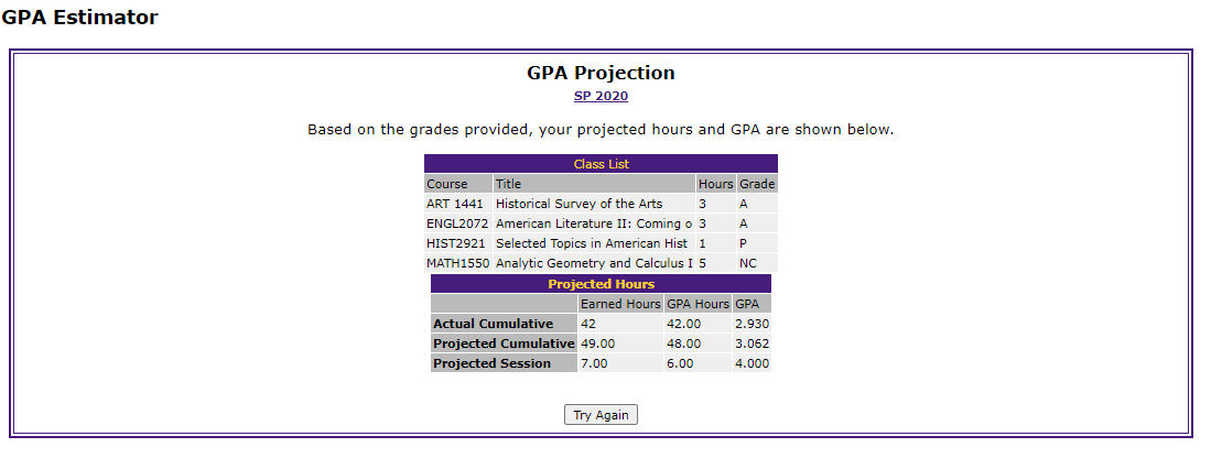 GPA estimate