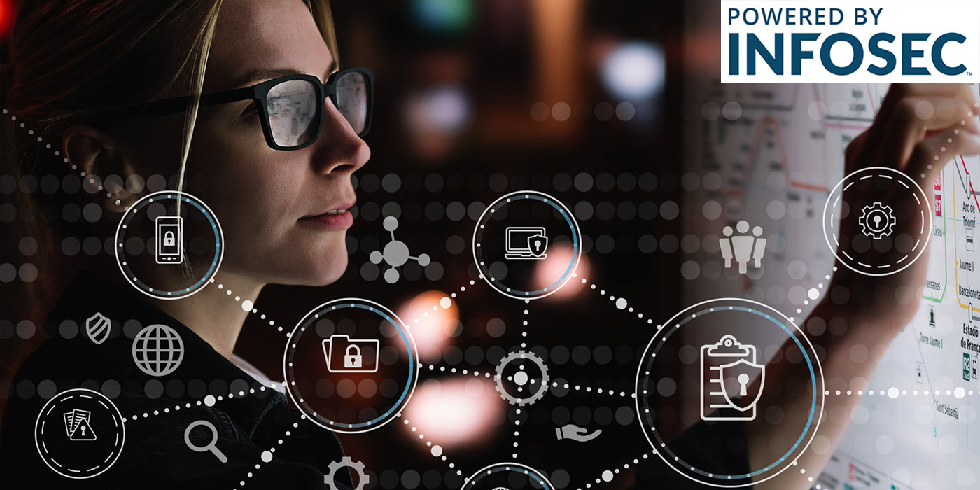 ISACA CISA Training Boot Camp