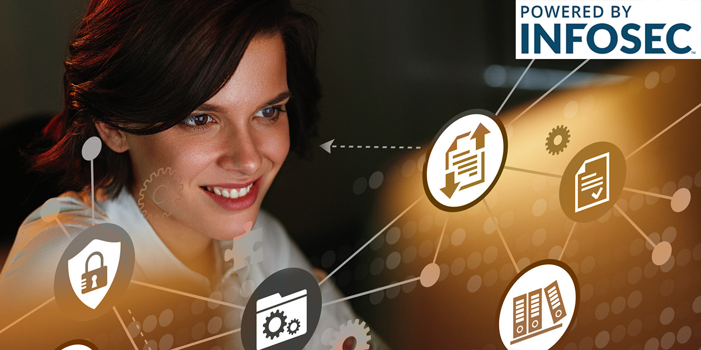 ISACA CAP Training Boot Camp